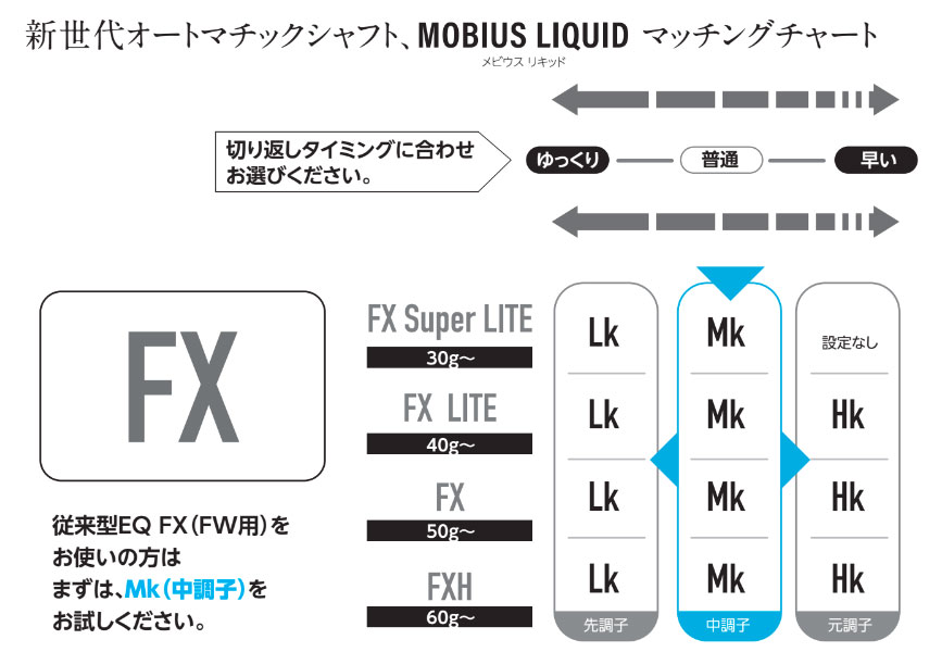 ミズノ Mizuno スリーブ装着シャフト メビウスリキッド MOBIUS LIQUID