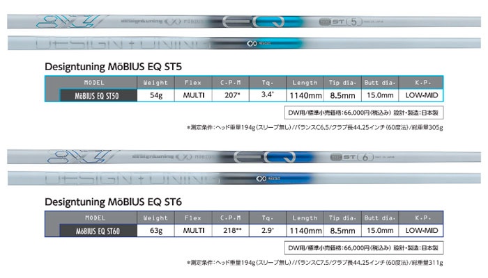 テーラーメイド スリーブ装着シャフト Qi35 Qi10 ステルス2 ステルス