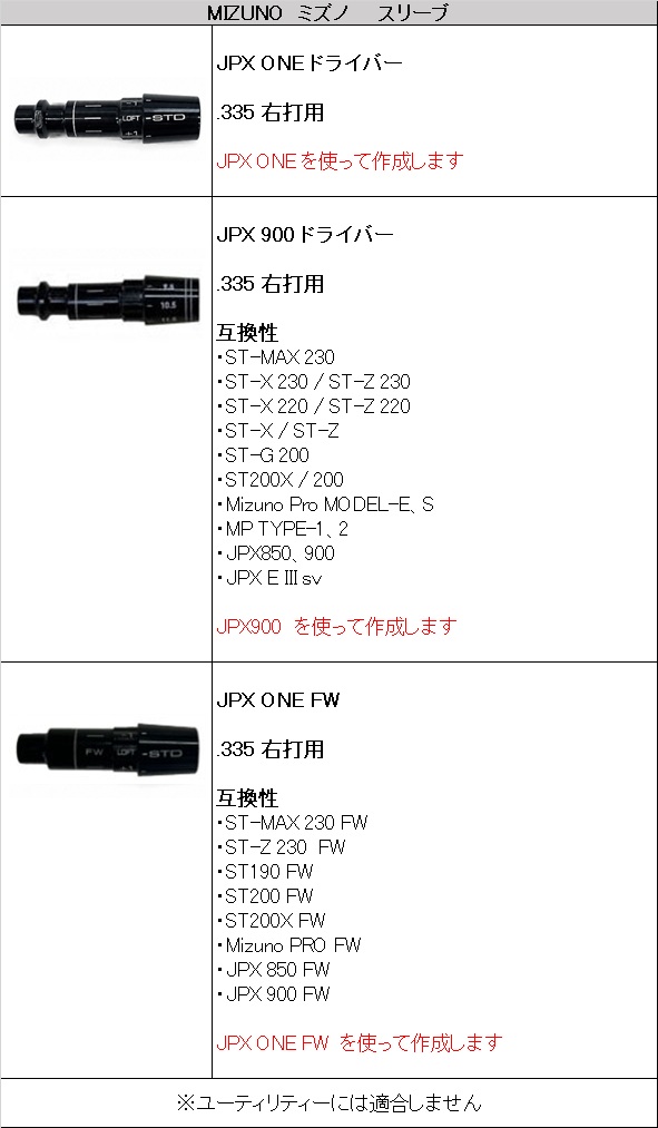 ミズノ Mizuno スリーブ装着シャフト プロジェクトX ディナリ ブラック