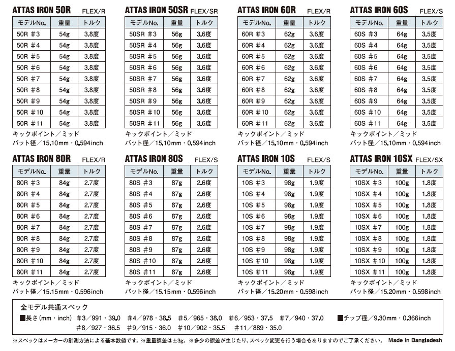 ニュー アッタス アイアン マミヤ 10シリーズ Mamiya-OP UST-Mamiya