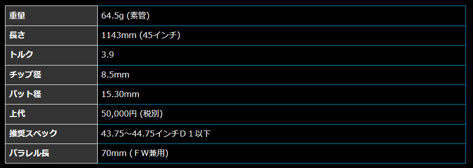 キャロウェイ Callaway スリーブ装着シャフト ELYTE Ai SMOKE PARADYM