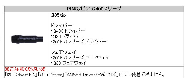 ピン PING G400/Gシリーズ/G30 スリーブ装着シャフト レジオ フォーミュラ B プラス 日本シャフト　N.S.PRO Regio  formula B+ :PN-NSPRO-RegioFomula-B-plus:エンデバー ゴルフ - 通販 - Yahoo!ショッピング