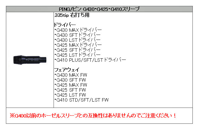 ピン PING G430/G425/G410 スリーブ装着シャフト スピーダー 