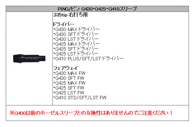 PING ピン G425 ウッド ドライバー SFT 送料無料 PLUS G410 FW用シャフトスリーブ LST MAX 335tip 350tip