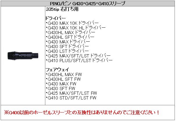 ピン PING G430MAX 10K/G430/G425/G410 スリーブ装着シャフト アッタス