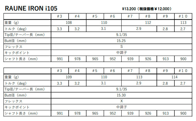 GRAPHITE DESIGN（グラファイトデザイン） ラウネ i105 GRAPHITE