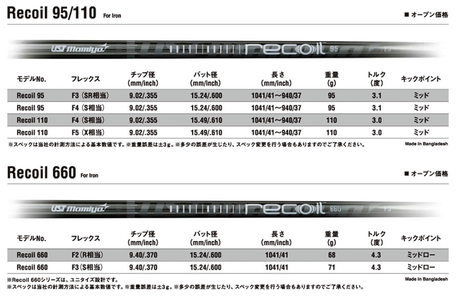 リコイル 95/110 マミヤ Mamiya-OP UST-Mamiya Recoil 95/110 : ust