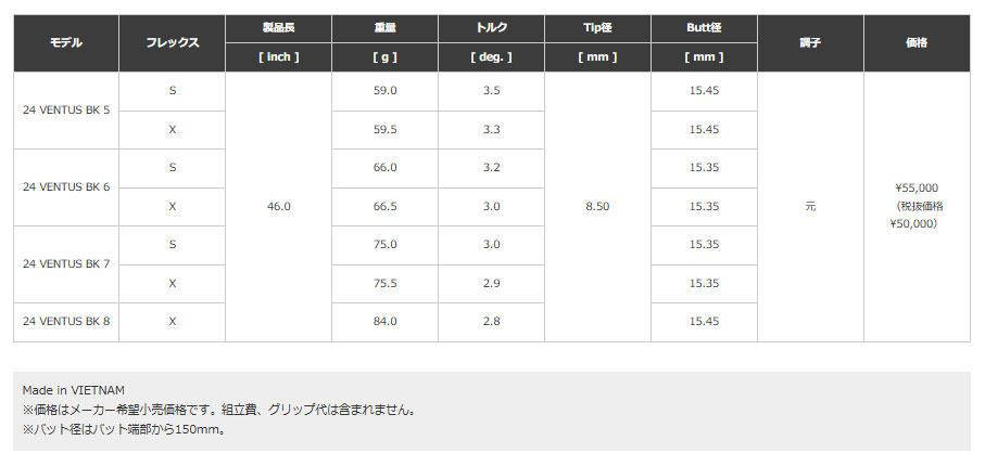 ピン PING 対応スリーブ装着シャフト G400/Gシリーズ/G30 24 ベンタス