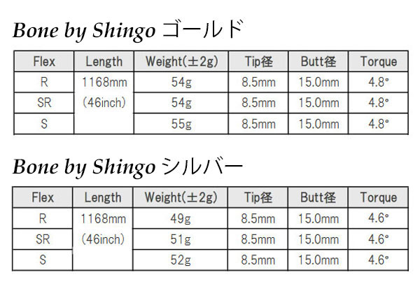 SRIXON スリクソン スリーブ装着シャフト ZXi ZX5 ZX7 MKII ゼクシオ