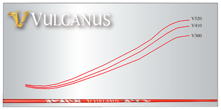 NIPPON SHAFT VILCANIS V520 シャフト A distance-specific shaft that