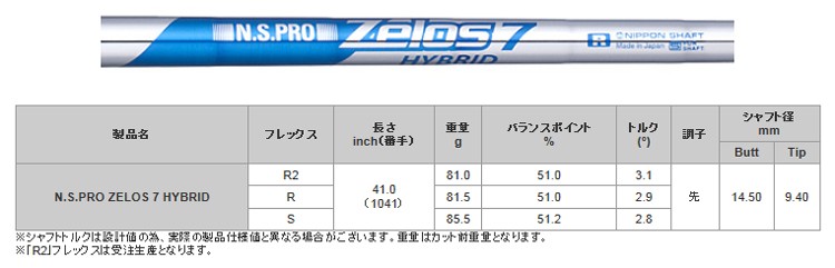 コブラ ユーティリティー スリーブ装着シャフト Cobra ゼロスセブン