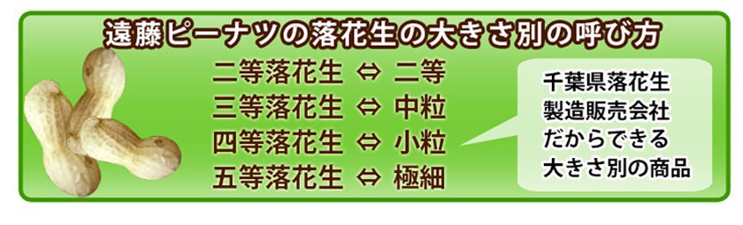 八街産落花生の柿ピーナッツ