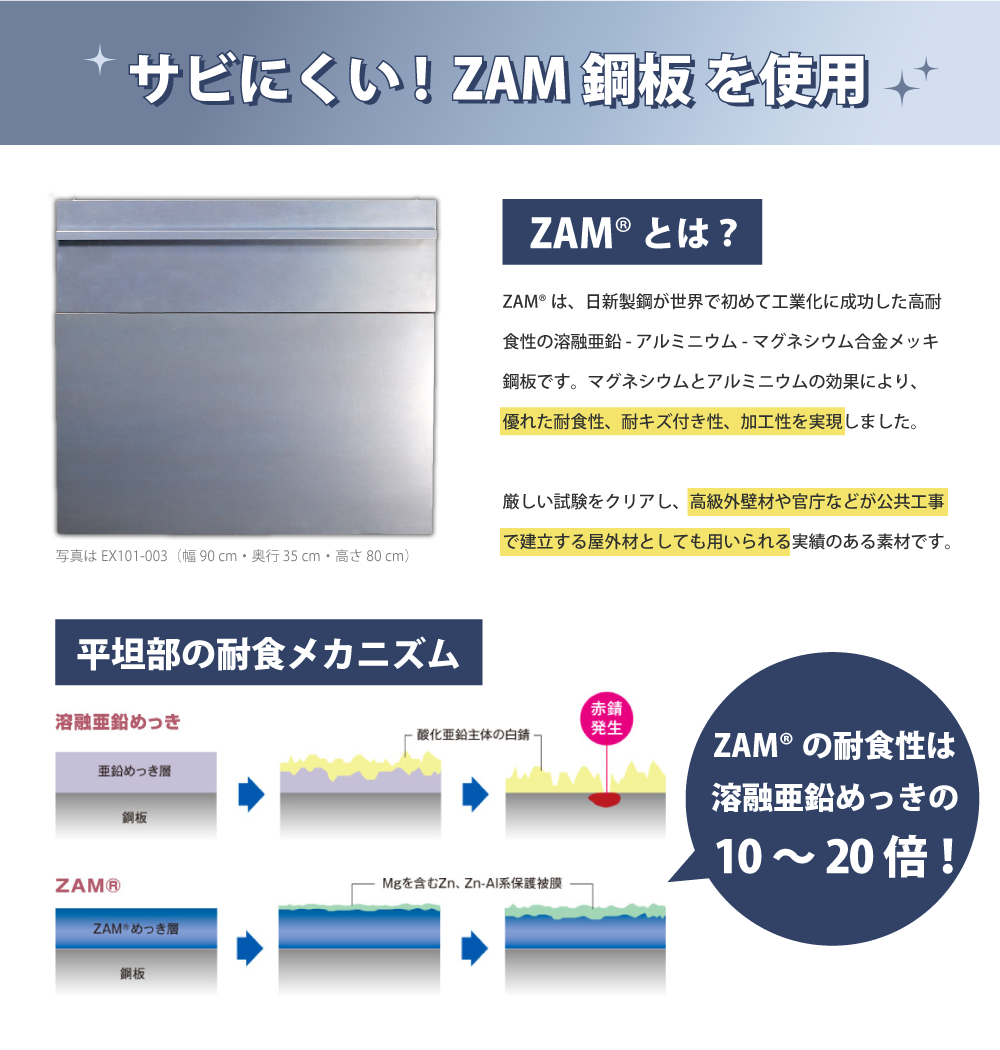 ダストボックス ゴミ箱 日本燕三条製 屋外 フタ付き 分別 おしゃれ 日用品 ゴミステーション 幅90 シンプル 遠藤ワークス EX101-003