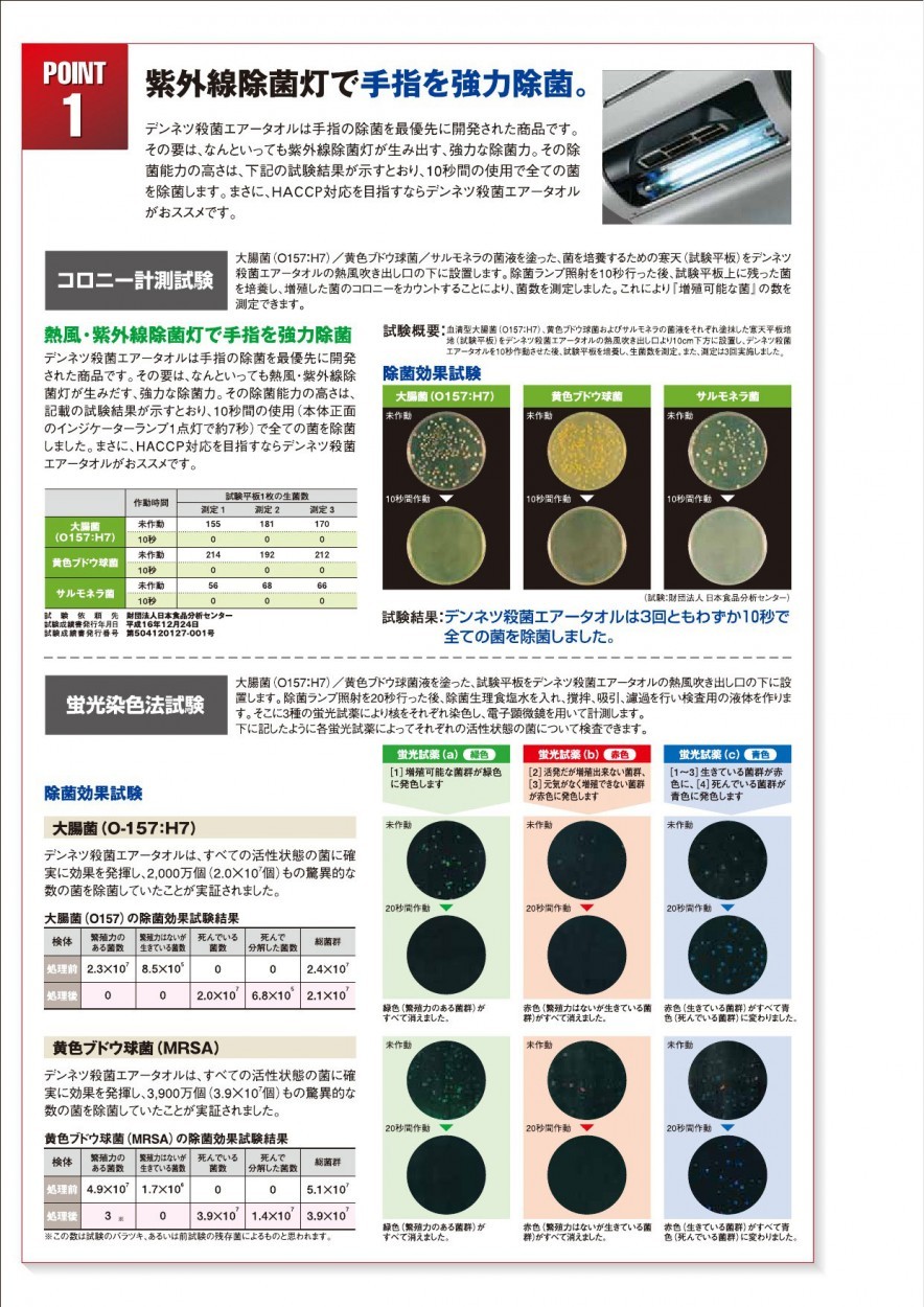 デンネツ殺菌エアータオル SDS100 速乾タイプ スタンダード 取付簡単 