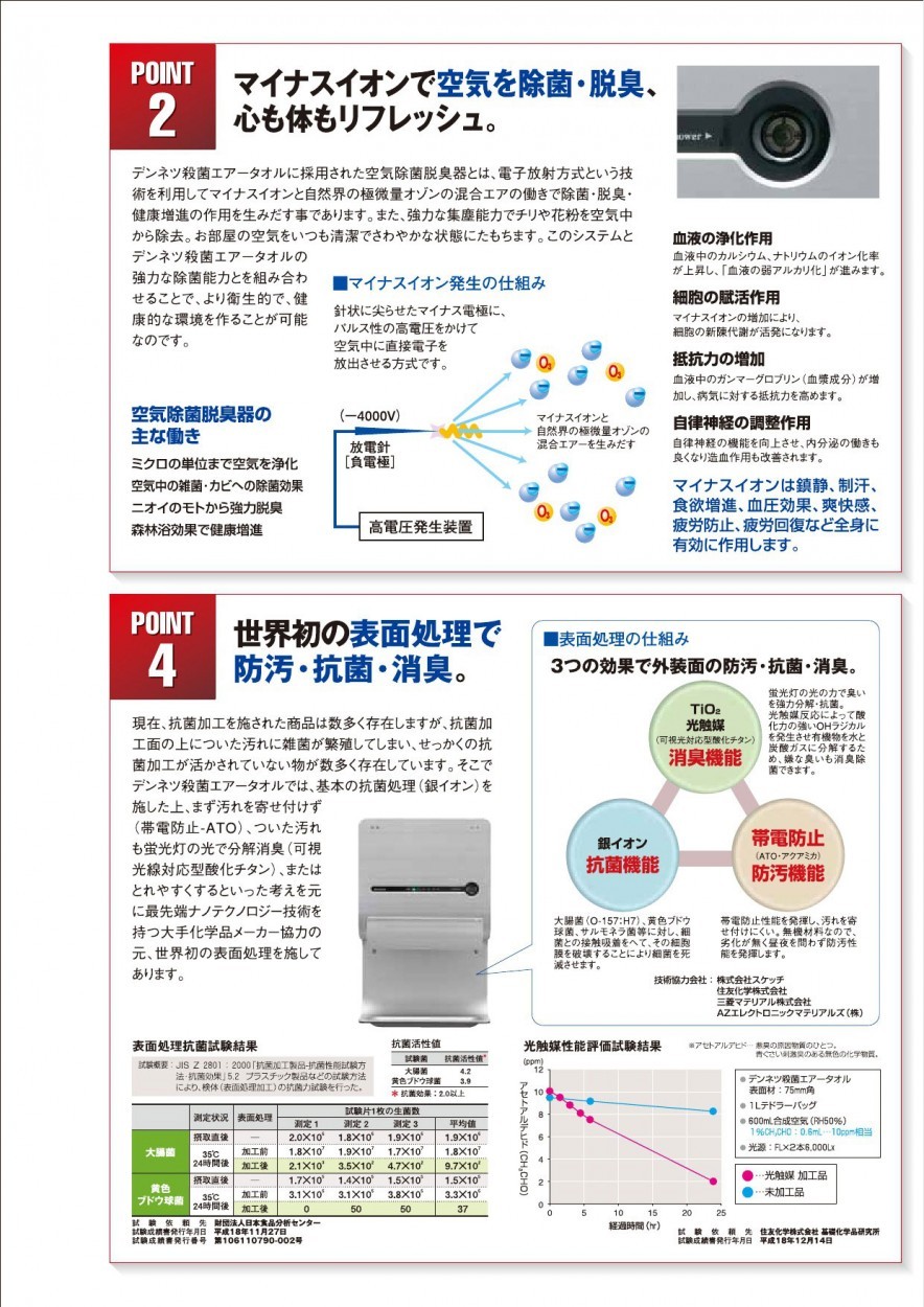 デンネツ殺菌エアータオル SDS100 速乾タイプ スタンダード 取付簡単 