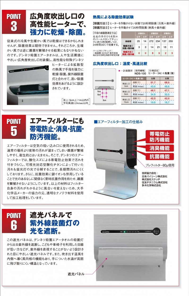 デンネツ殺菌エアータオル SDS100 速乾タイプ スタンダード 取付簡単 