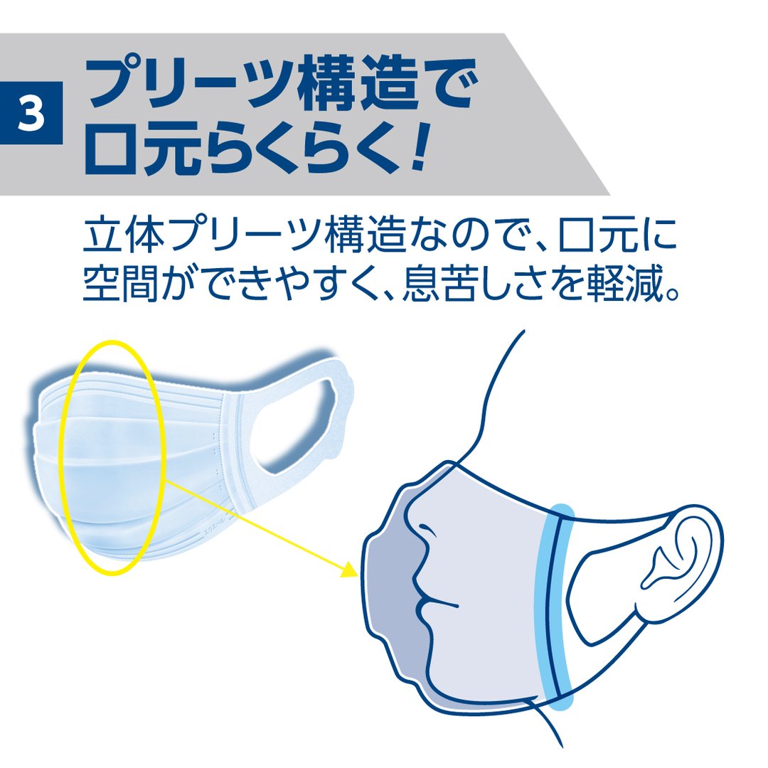 マスク エリエール 7枚入り ふつうサイズ 日本製 不織布 ハイパー