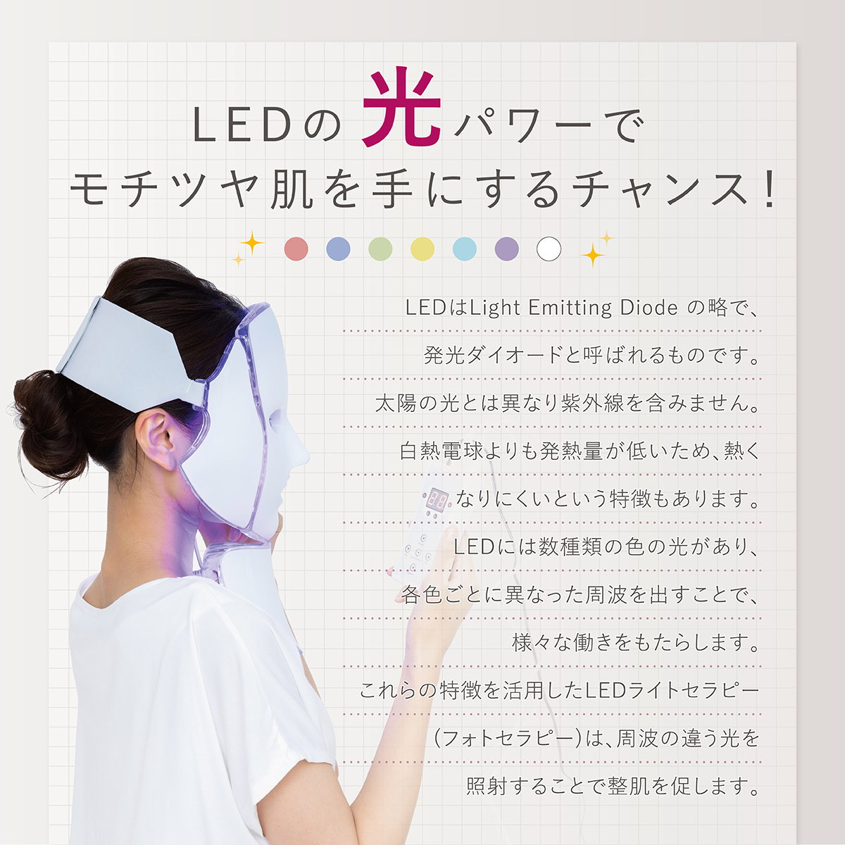 LINKA 7色LED 美容マスク リフトケア 美顔器 リフトアップ エイジング