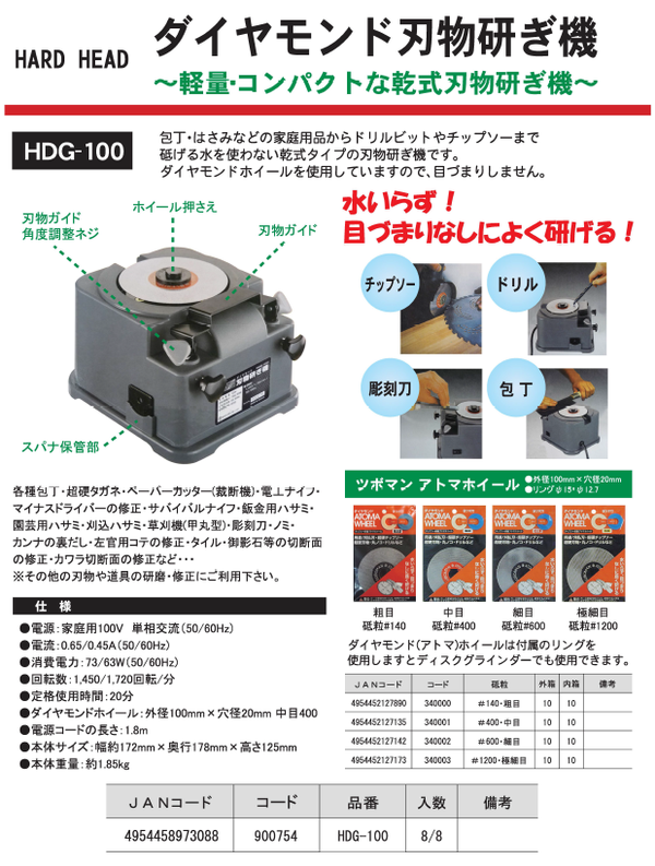 ツボ万 刃物砥ぎ機 HDG100用替えアトマホイール（荒目） #140【商工会会員店です】 : ds-1671225 : おうちdeホムセン - 通販  - Yahoo!ショッピング