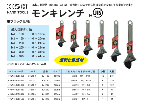 まとめ）H＆H モンキーレンチ/作業工具 〔200mm〕 目盛付き JIS/H級 MJ