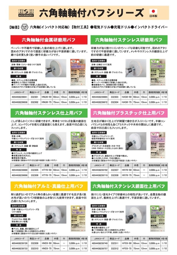 業務用25個セット) H＆H 六角軸軸付きバフ/先端工具 〔金属研磨