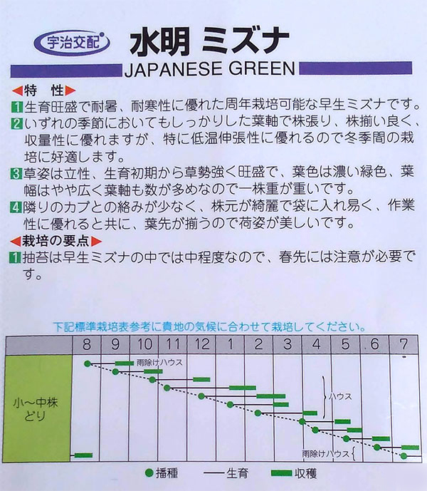 有効期限26年05月 ミズナ(水菜)種 水明(...の詳細画像1