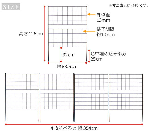 アイアンフェンス　高さ１２６「グラフ」　４枚組ブラック(IF-GR022-4P-BLK) 送料無料｜engei｜02