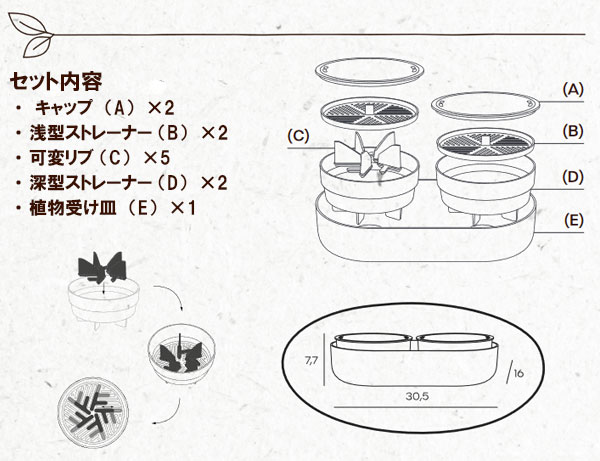栽培キット スプラウトと葉野菜栽培・マイクログリーンズ・リグロウ・アイボリー |  | 08
