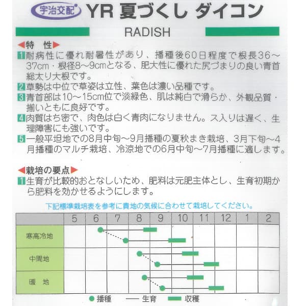 有効期限26年10月 ダイコン（大根） YR夏づくし（宇治交配） |  | 02
