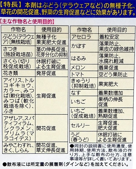 STジベラ錠5 |  | 01