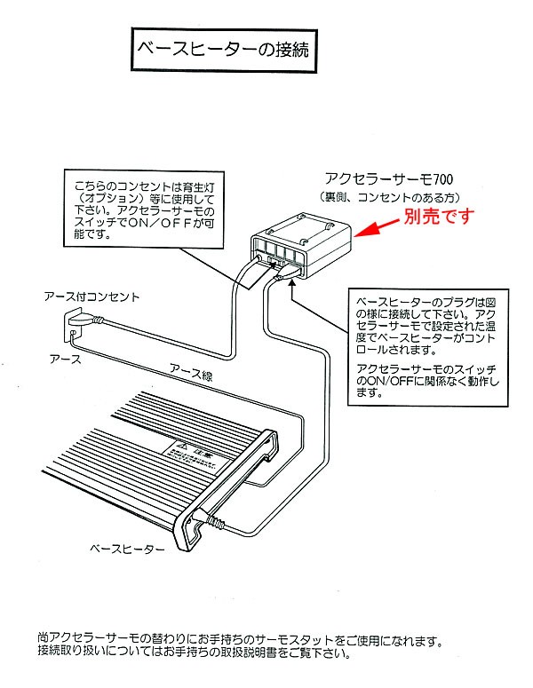 ベースヒーター BH-210（サーモスタット無し）｜engei｜05