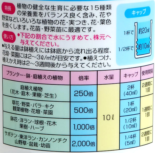 液肥 ハイポネックス原液 160ml(6-10-5)の詳細画像3