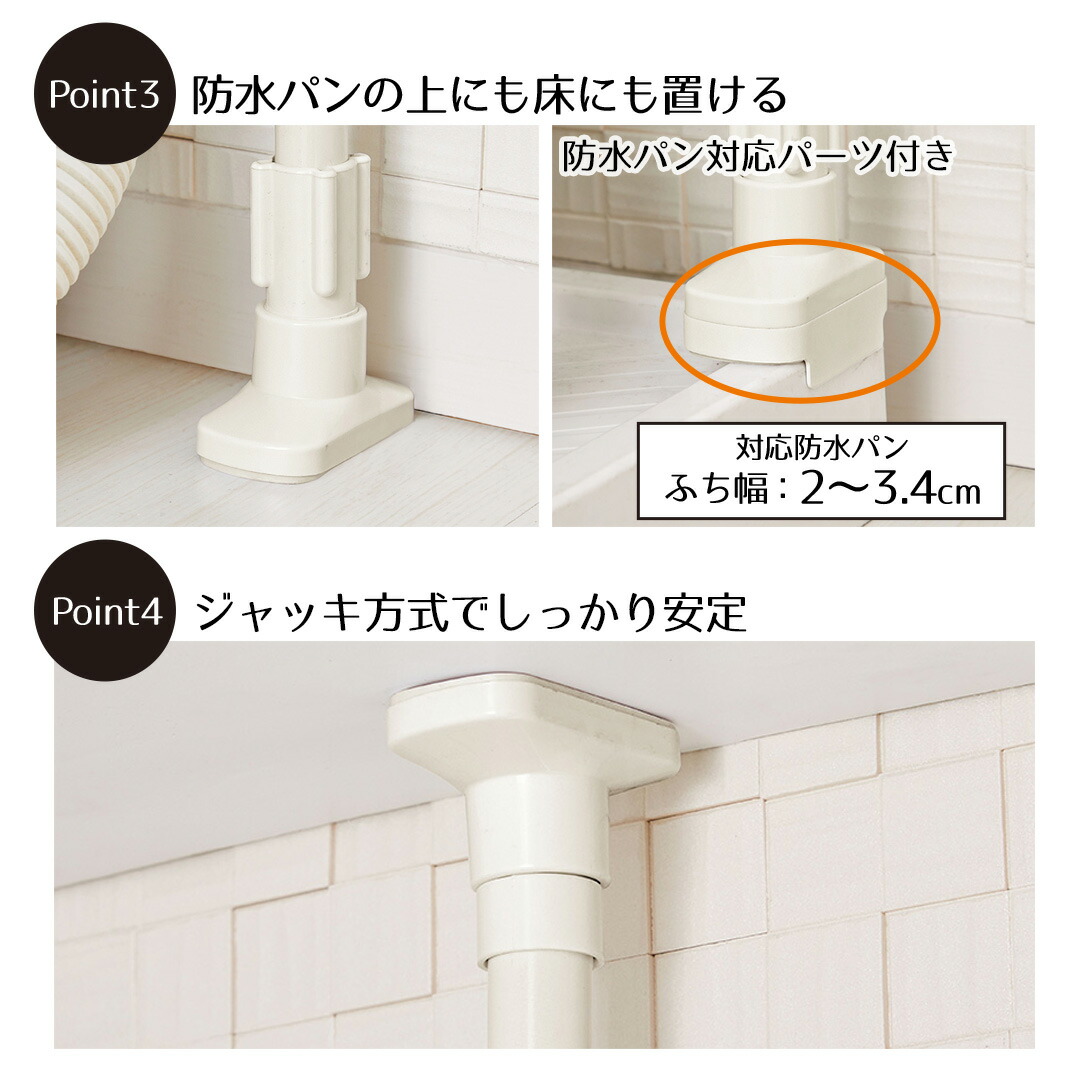 ポイント3-4