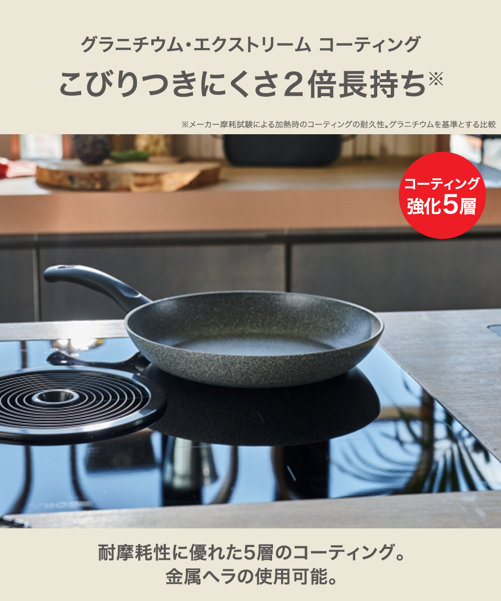 ヘンケルス フライパン 24cm IH ガス火 対応 食洗機対応 75001-782