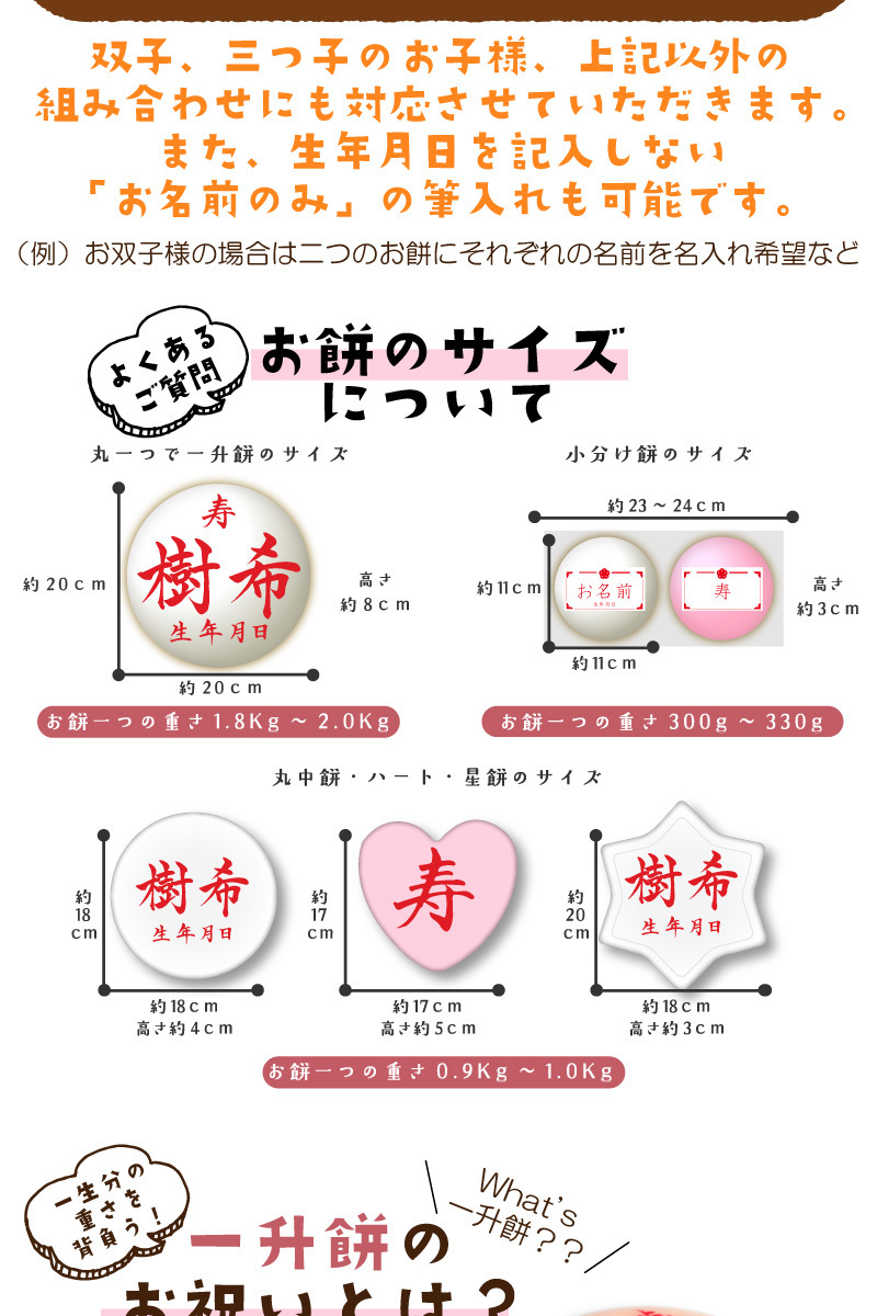 背負い餅や踏み餅とも言われ全国各地で1歳の誕生日をお祝いするのが一升餅のお祝いです。