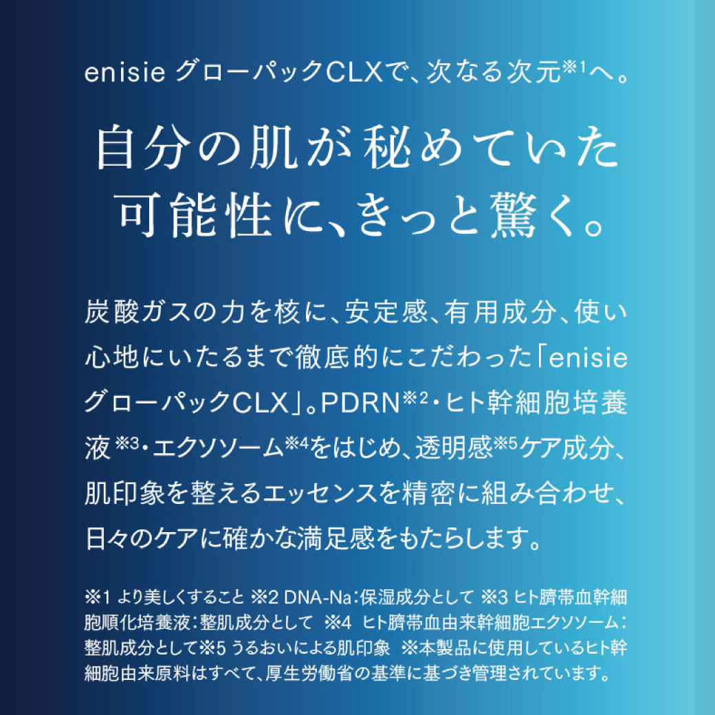 エニシー グローパック CLX 炭酸ガスパック ヒト幹細胞 エクソソーム