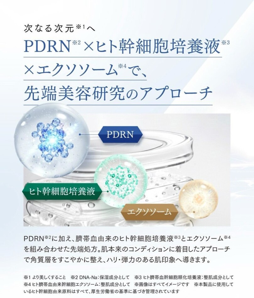エニシー グローパック CLX 炭酸ガスパック ヒト幹細胞 エクソソーム