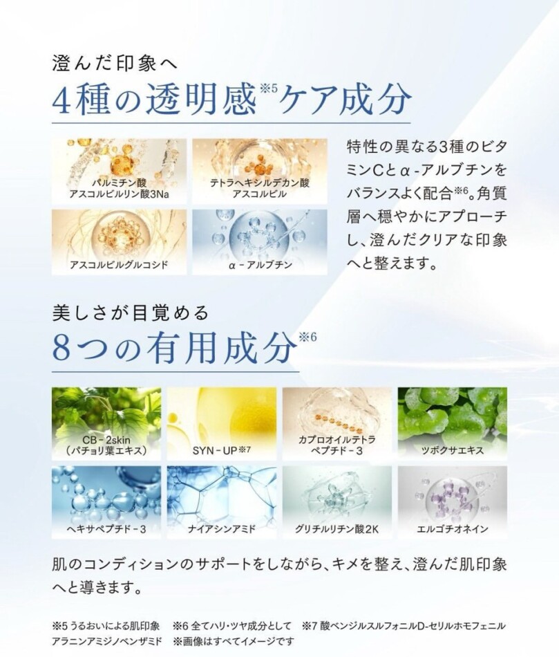 エニシー グローパック CLX 炭酸ガスパック ヒト幹細胞 エクソソーム