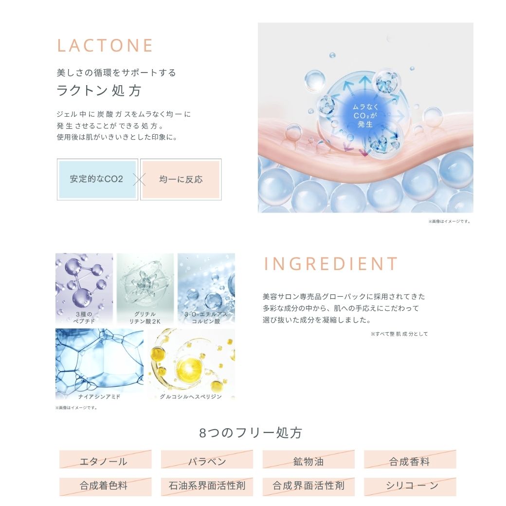 エニシー グローパック ファンタジー Fantasy ディズニー 5回分 炭酸