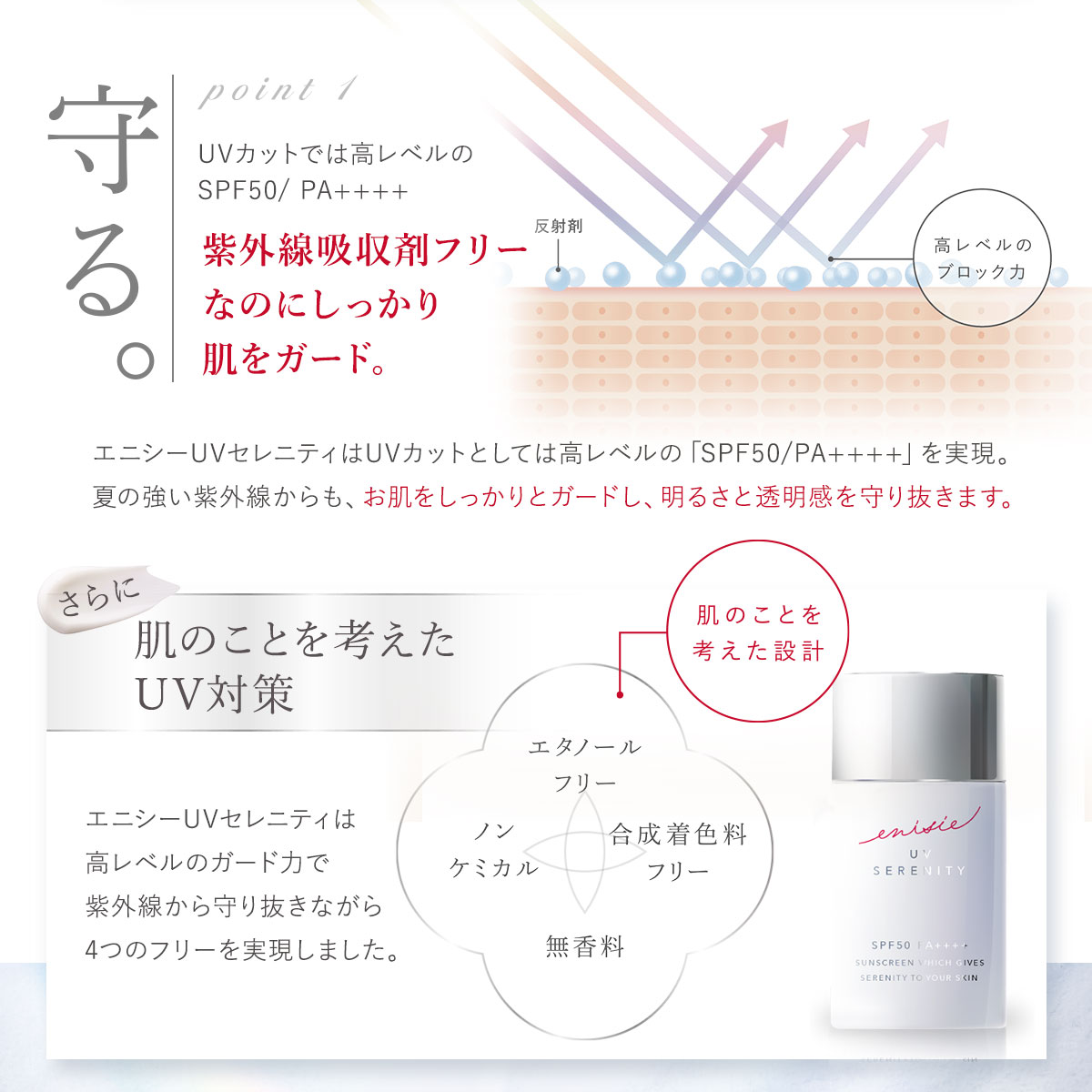 RHYTHM（リズム） 【公式店】エニシー UVセレニティ enisie 日焼け止め