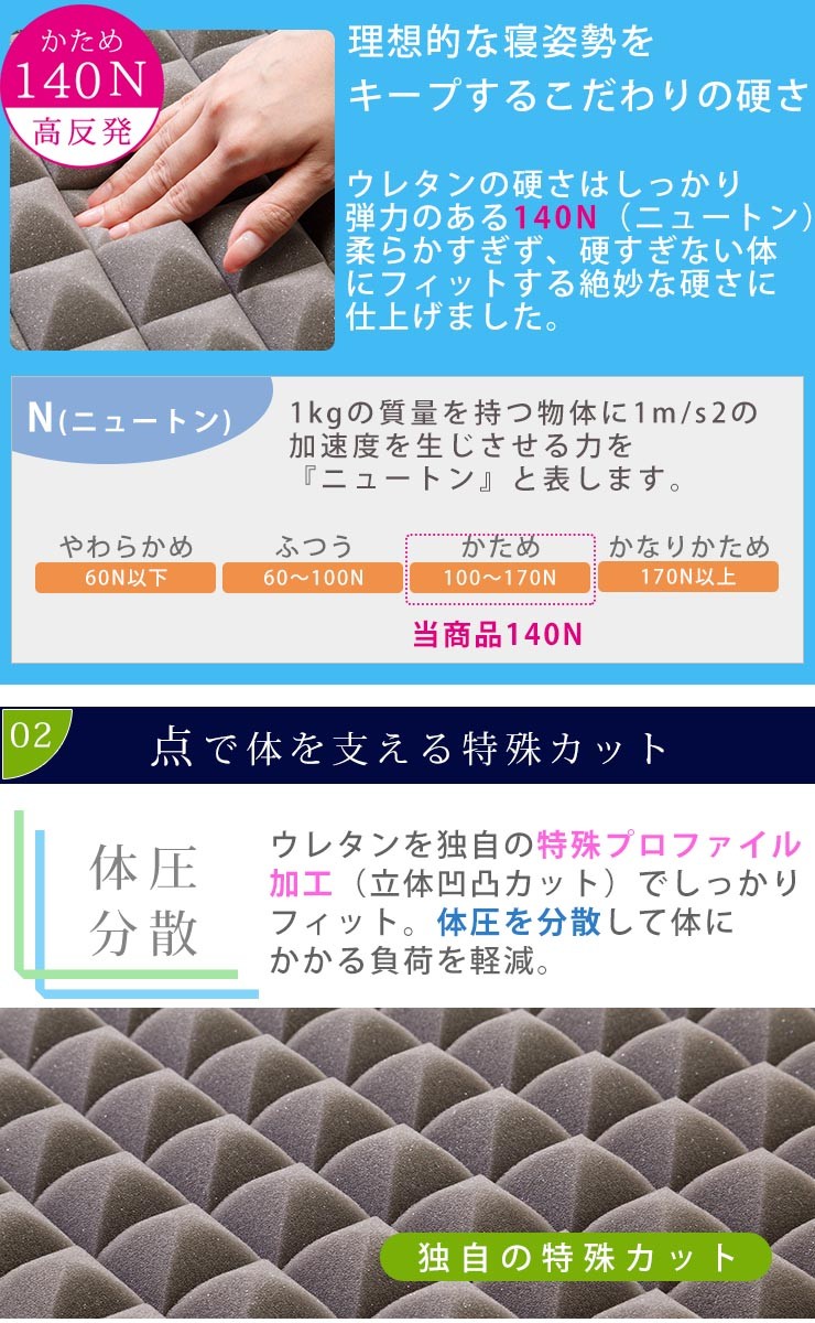 マットレス シングル 高反発 堅め 厚さ7cm 体圧分散 寝返りしやすい メッシュカバー付き ゴムバンド付き 高密度 硬め 33d 30d以上 ベッド マット 商品保証付き 寝具 布団 家具通販のエンジョイホーム本店