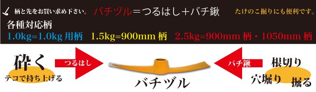 TONBO トンボ工業 バチヅル2.5kg 完成品 2.5KG (62-4045-59)
