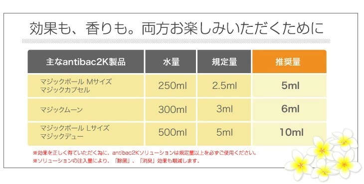 アンティバック2K マジックボール ソリューション 300ml Ver.2