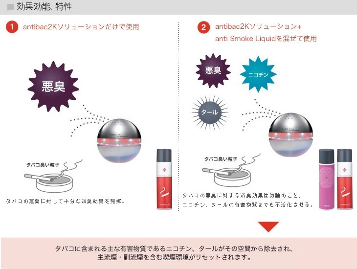 antibak2K マジックボールソリューションアンティスモークリキッド