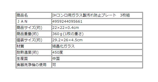 日本に 耐熱ガラス 汚れ防止簡単設置 ｉｈコンロ用ガラス製汚れ防止プレート３枚 調理器具 Granobrew Com Br