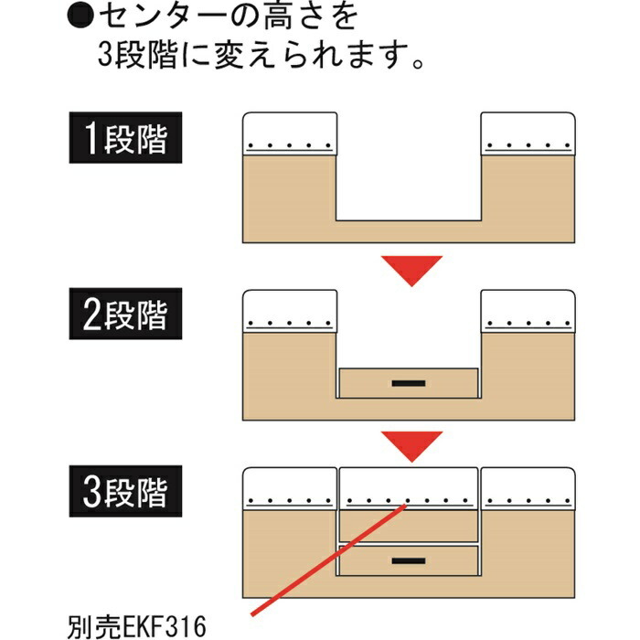 公式サイト公式サイトエバニュー EVERNEW とび箱Ｙ−１００ＥＤ EKF315