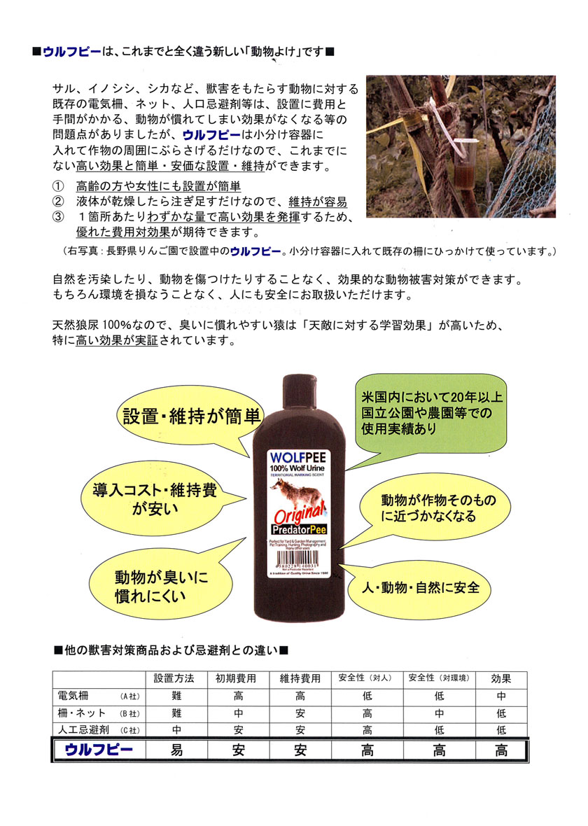 正規品 害獣対策 ウルフピー WOLFPEE 1ガロンボトル（約4L） 専用
