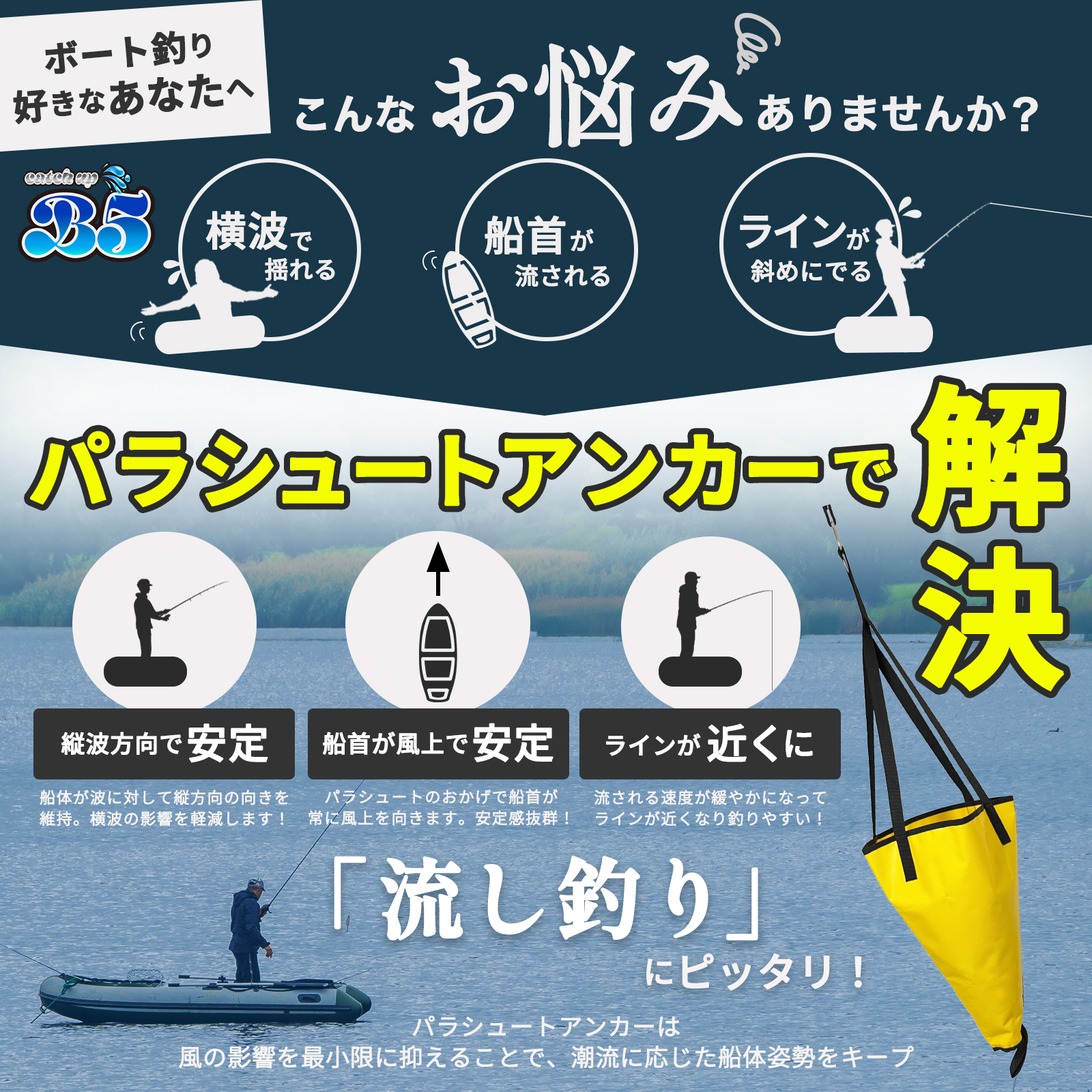 B5(ビーファイブ）シーアンカーセット 選べる同価格異2サイズ 日本語取付 パラシュートアンカー 流し釣り カヤック sup サップ ゴムボート  ミニボート