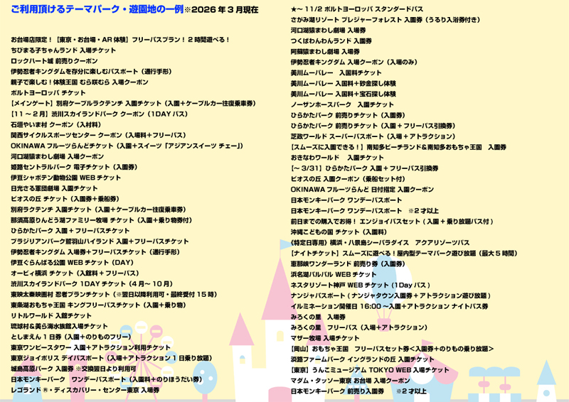 全国テーマパークチケット景品パネル＆引換券付き目録