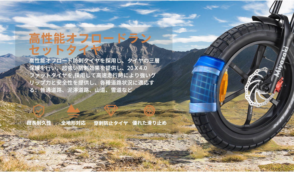 送料無料 E-bike Miyazaki S63 ファットバイク 電動アシスト自転車